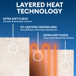 Therapedic Essential Heated Throw – Plug-In Electric Blanket with 4 Heat Settings, Auto Shut-Off, Machine Washable, ETL Certified (50x60 Inches, Ivory)
