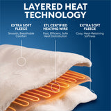Therahaus by Therapedic Luxe Heated Throw – Plug-In Electric Blanket with 4 Heat Settings, Faux Fur and Sherpa, Auto Shut-Off, Machine Washable, ETL Certified (50x70 Inches, Ivory)