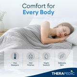 Therapedic Cooling Blanket – Lightweight Breathable All-Season Blanket, Double-Sided Cool-Touch Knit, Machine Washable, OEKO-TEX Certified, Quilted Design, Queen Size 90” x 92”, Charcoal Grey