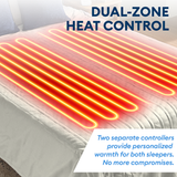 Therahaus by Therapedic Heated Blanket – Plug-In Electric Bed Warmer with Dual Controllers, 10 Heat Settings, Adjustable Timer, Machine Washable, ETL Certified Auto Shut-Off (Queen Size, 84x90 Inches, Ivory)