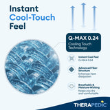 Therapedic Cooling Blanket – Lightweight Breathable All-Season Blanket, Double-Sided Cool-Touch Knit, Machine Washable, Quilted Design, 50” x 60”, Light Grey