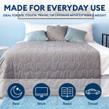 Therapedic Cooling Blanket – Lightweight Breathable All-Season Blanket, Double-Sided Cool-Touch Knit, Machine Washable, Wavy Design, 50” x 70”, Charcoal Grey