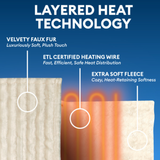 Therahaus by Therapedic Luxe Heated Throw – Plug-In Electric Blanket with 4 Heat Settings, Faux Fur and Sherpa, Auto Shut-Off, Machine Washable, ETL Certified (50x70 Inches, Ivory)