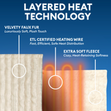 Therapedic Heated Mattress Pad – Plug-In Bed Warmer with Single Controller, 10 Heat Settings, Adjustable Timer, Machine Washable, ETL Certified Auto Shut-Off (Full Size, 54x75 Inches, White)
