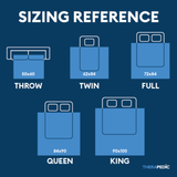 Therahaus by Therapedic Luxe Heated Throw – Plug-In Electric Blanket with 4 Heat Settings, Faux Fur and Sherpa, Auto Shut-Off, Machine Washable, ETL Certified (50x70 Inches, Ivory)