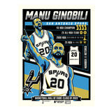 Phenom Gallery San Antonio Spurs Manu Ginobili Career 18" x 24" Serigraph